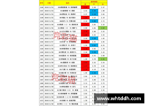 沙尔克04遭遇德甲失利，积分榜下滑势不可挡